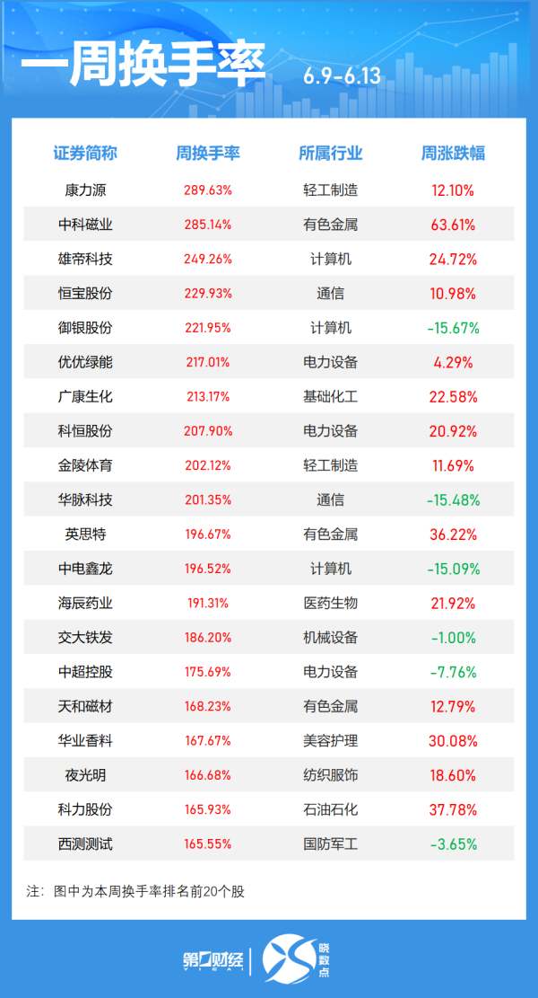 正规在线配资知识门户 中金：下半年更看好非美地区的机会
